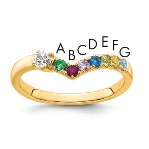 14k 7 Birthstone with Diamond  Mother's Ring Mounting
